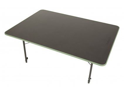 Session Table