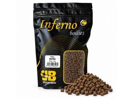 Carp Inferno Pelety Nutra 1 kg