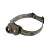 Headtorch 580 Zoom