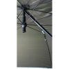 FULL COVER CAMO 2,5M 3