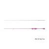 Prut Delphin QUEEN Action 183 cm 2