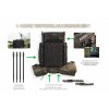ZFISH Batoh Tactical Rucksack Z CORE 2in1 9